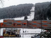 ������������� - ��� ���������� ��������� � ����